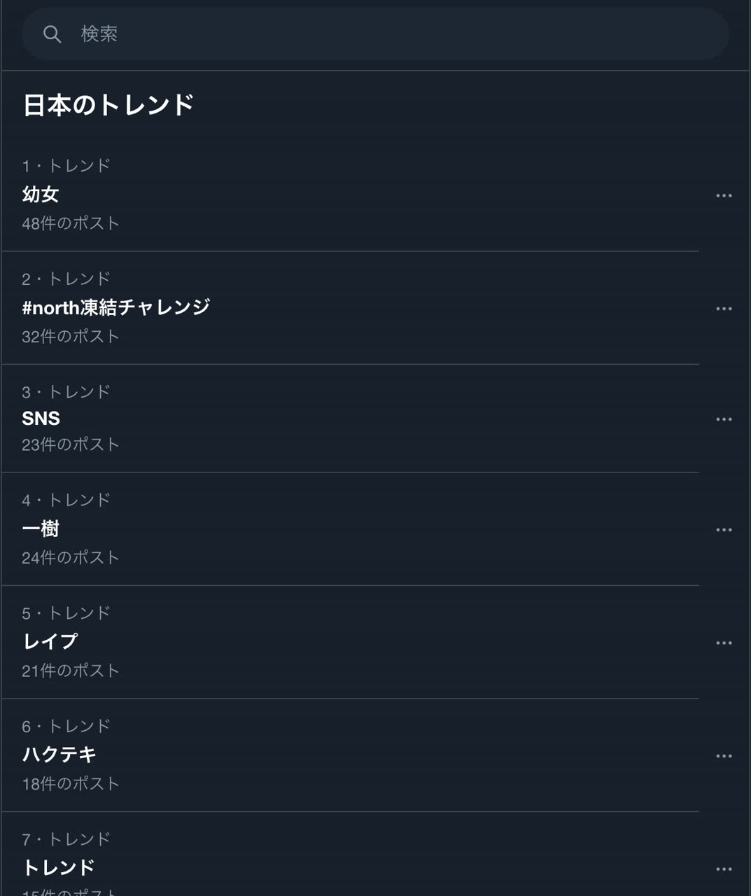 786さんのポストに添えられた画像