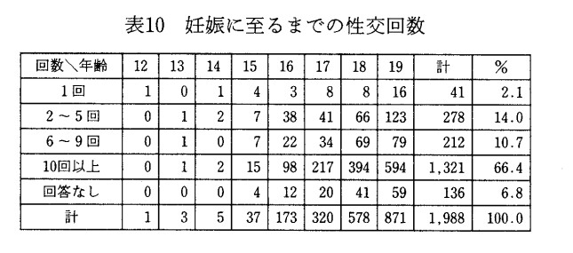 さやかみさんのポストに添えられた画像