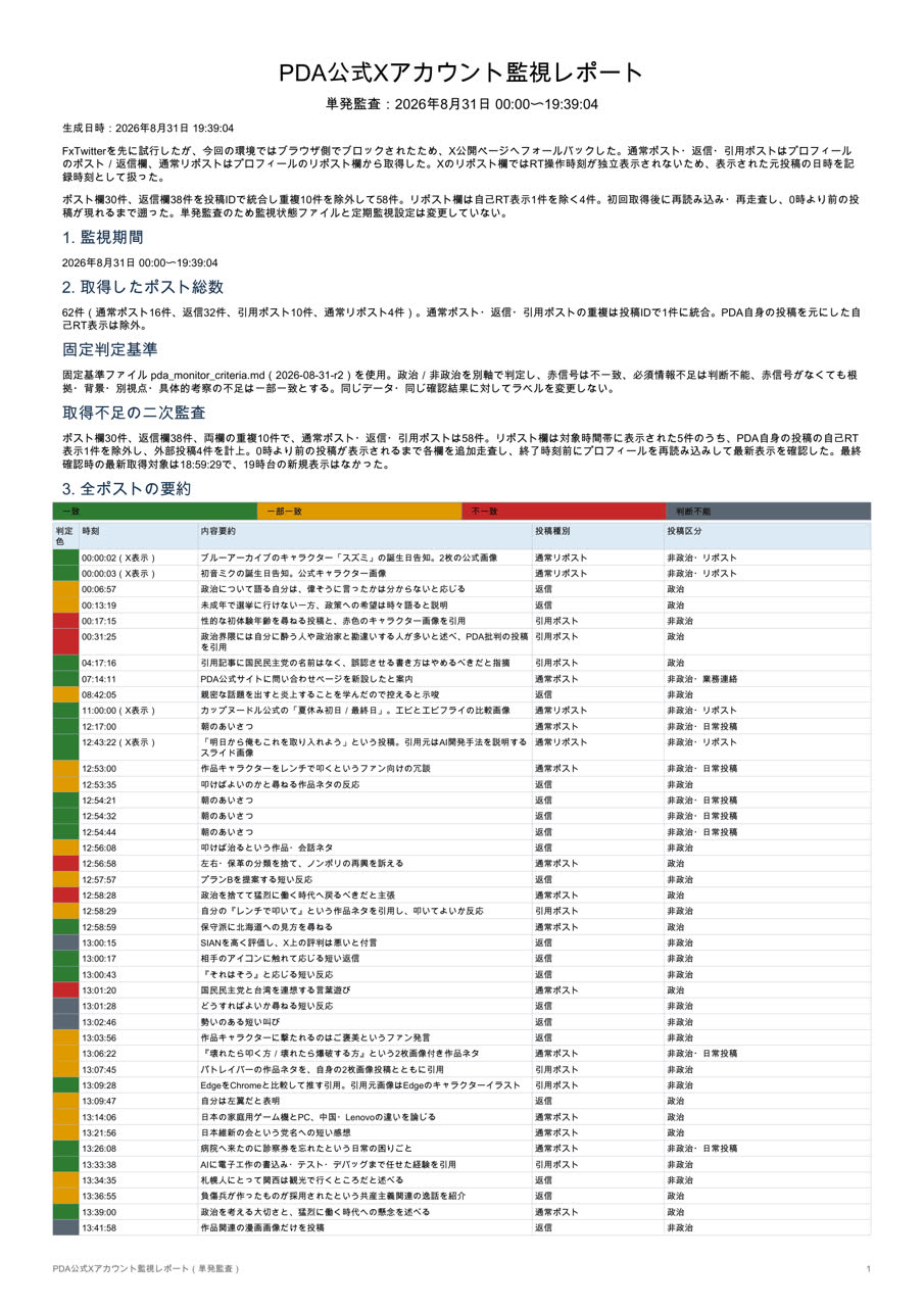 白滴さんのポストに添えられた画像