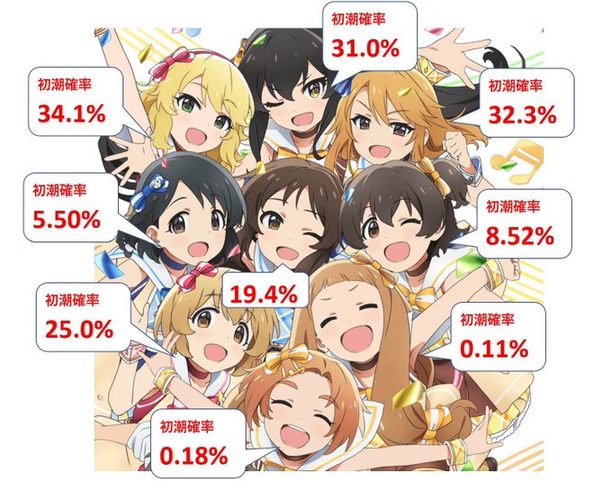 アンジョルラスさんのポストに添えられた画像