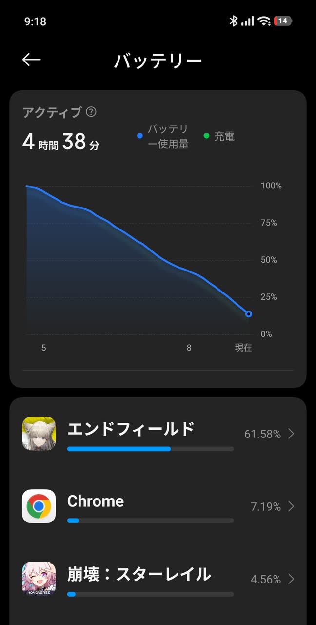 penginさんのポストに添えられた画像