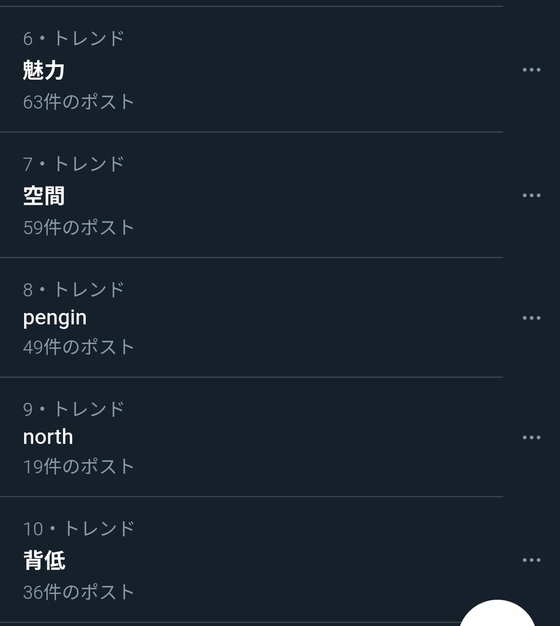penginさんのポストに添えられた画像