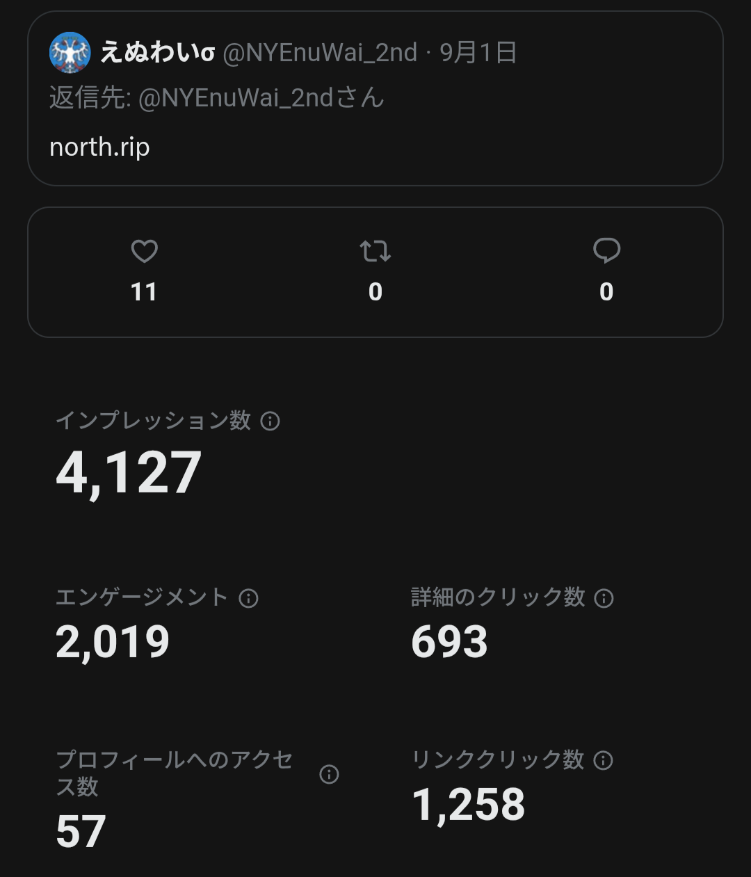 えぬわいさんのポストに添えられた画像