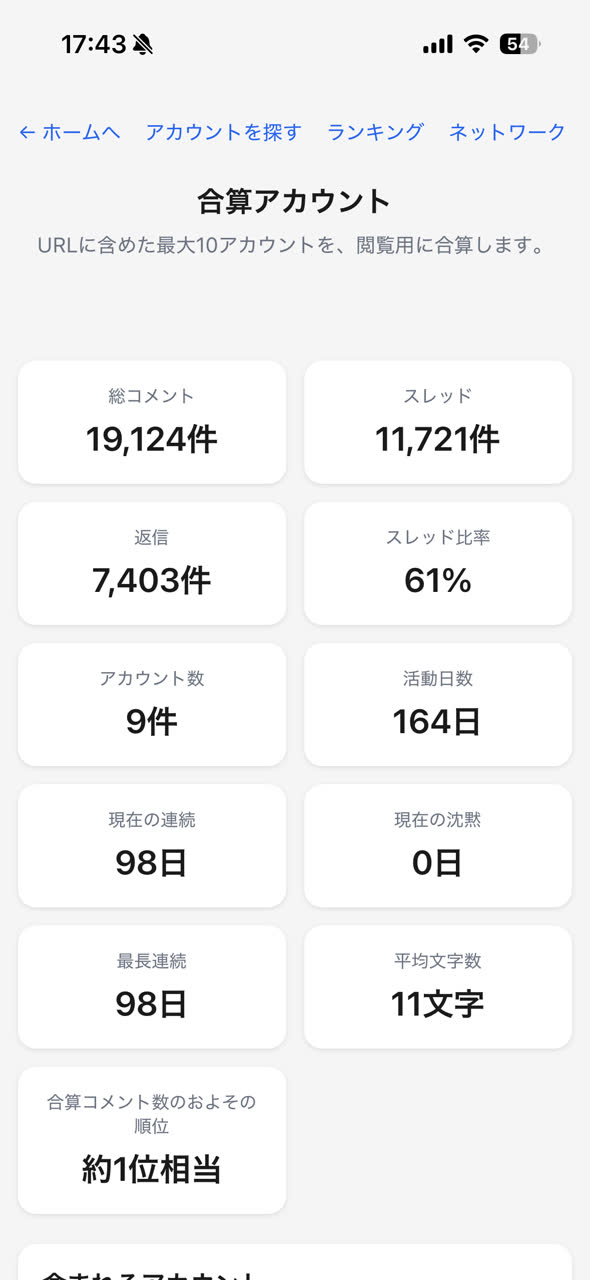 あいうえおさんのポストに添えられた画像