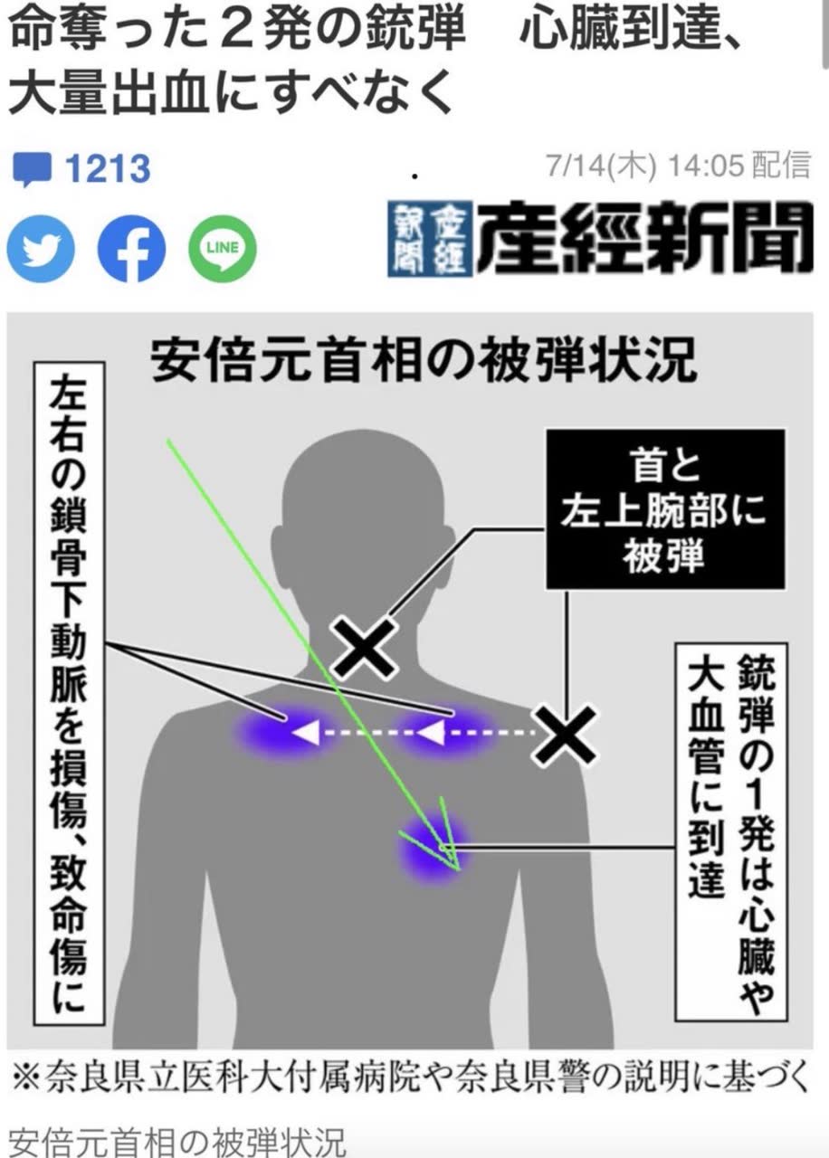 えいは六枚刃さんのポストに添えられた画像