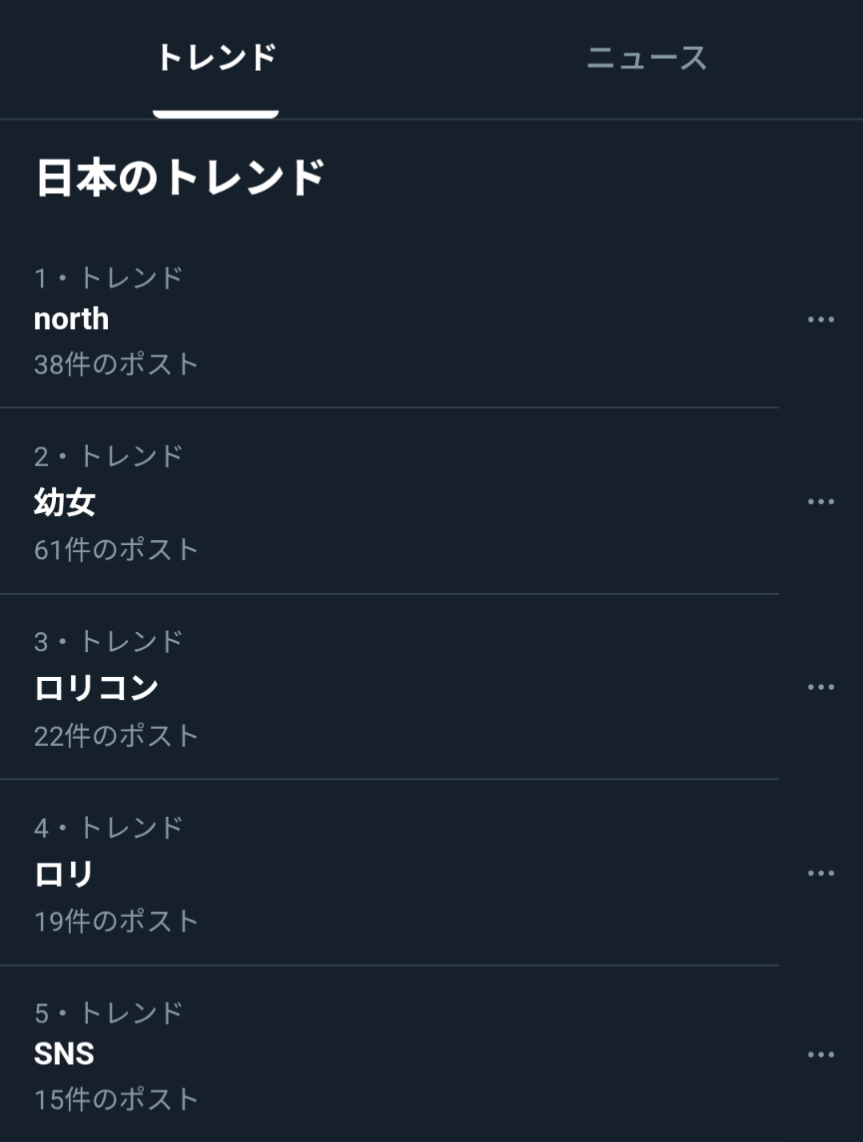 しぐん(ちんぽ)さんのポストに添えられた画像