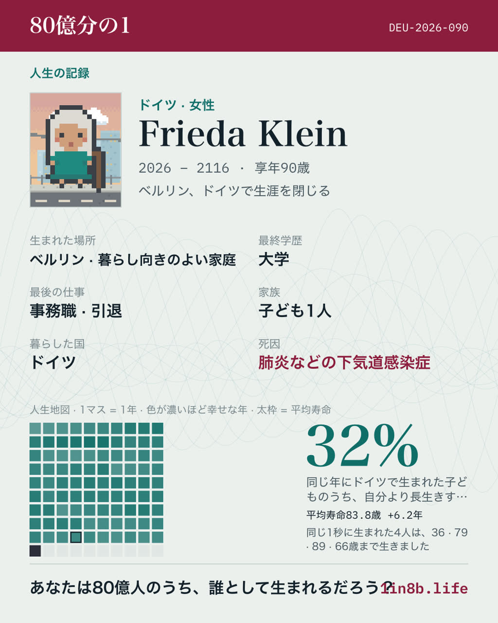 しろるさんのポストに添えられた画像