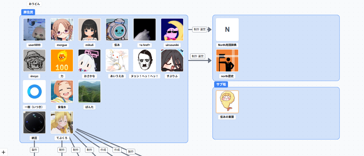 セリナぬい(初代)さんのポストに添えられた画像